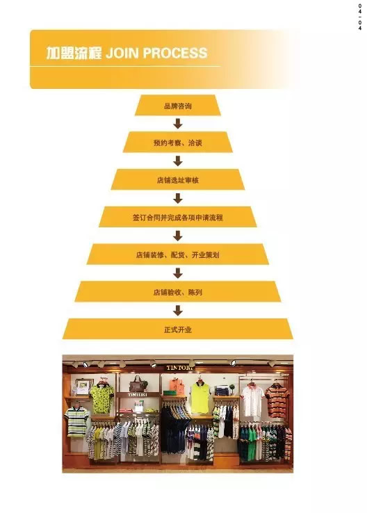 我们的优势(图2)